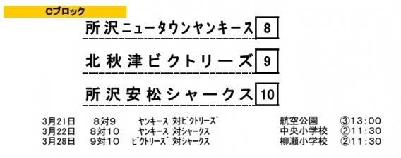 スポーツ少年団順位戦の対戦表を掲載しました。